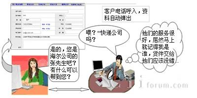 物流,物流装备